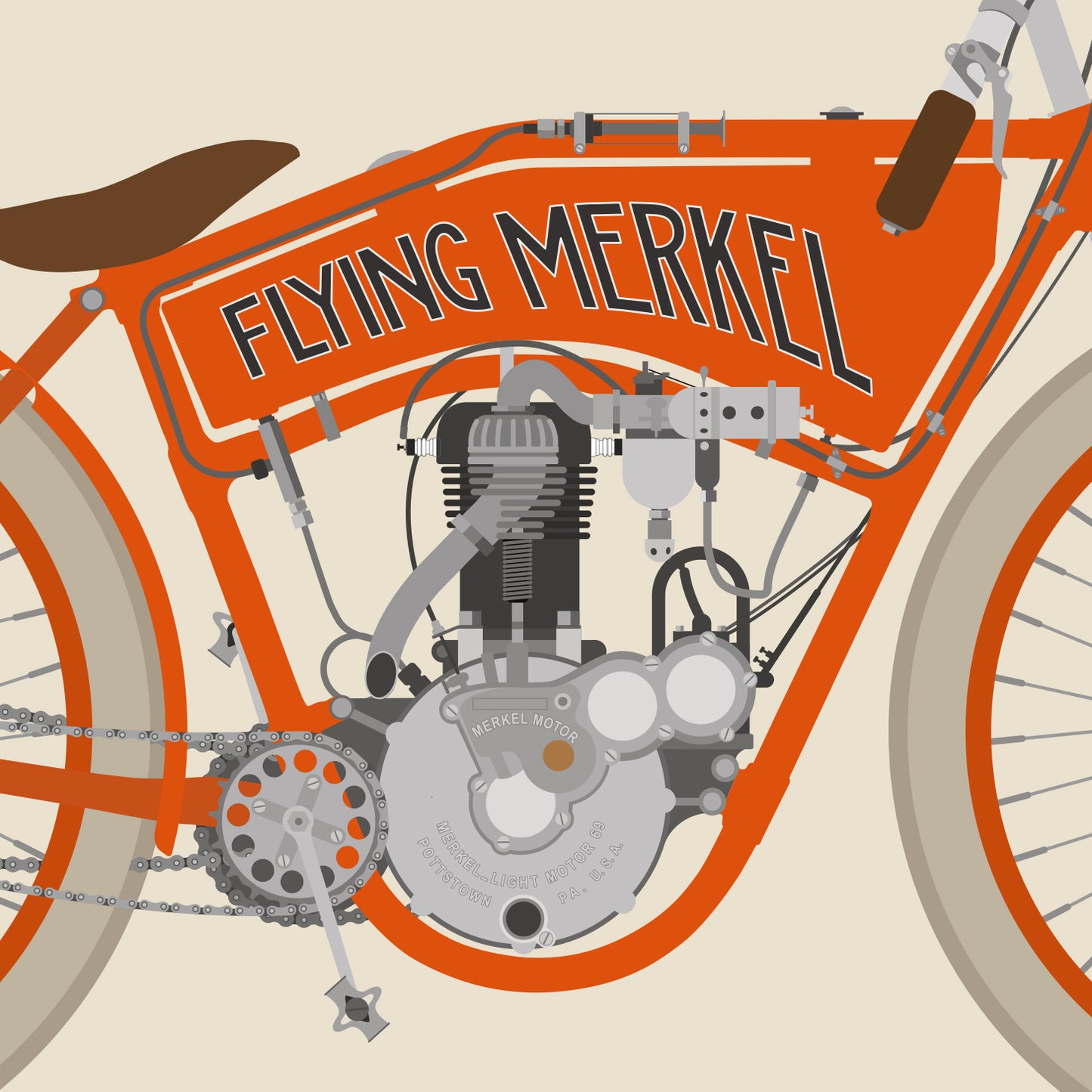 Poster Flying Merkel Board Tracker - Milwaukee/USA, 1910
