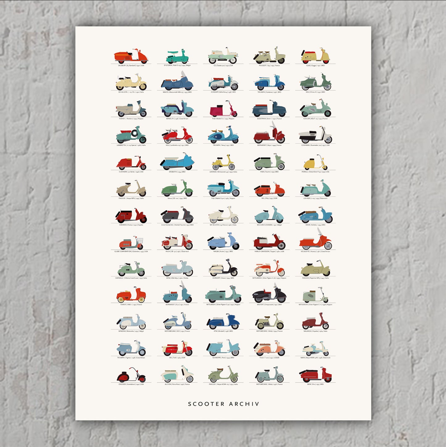 Poster Scooterarchiv, die schönsten Motoroller, Kunstdruck, Oldtimer