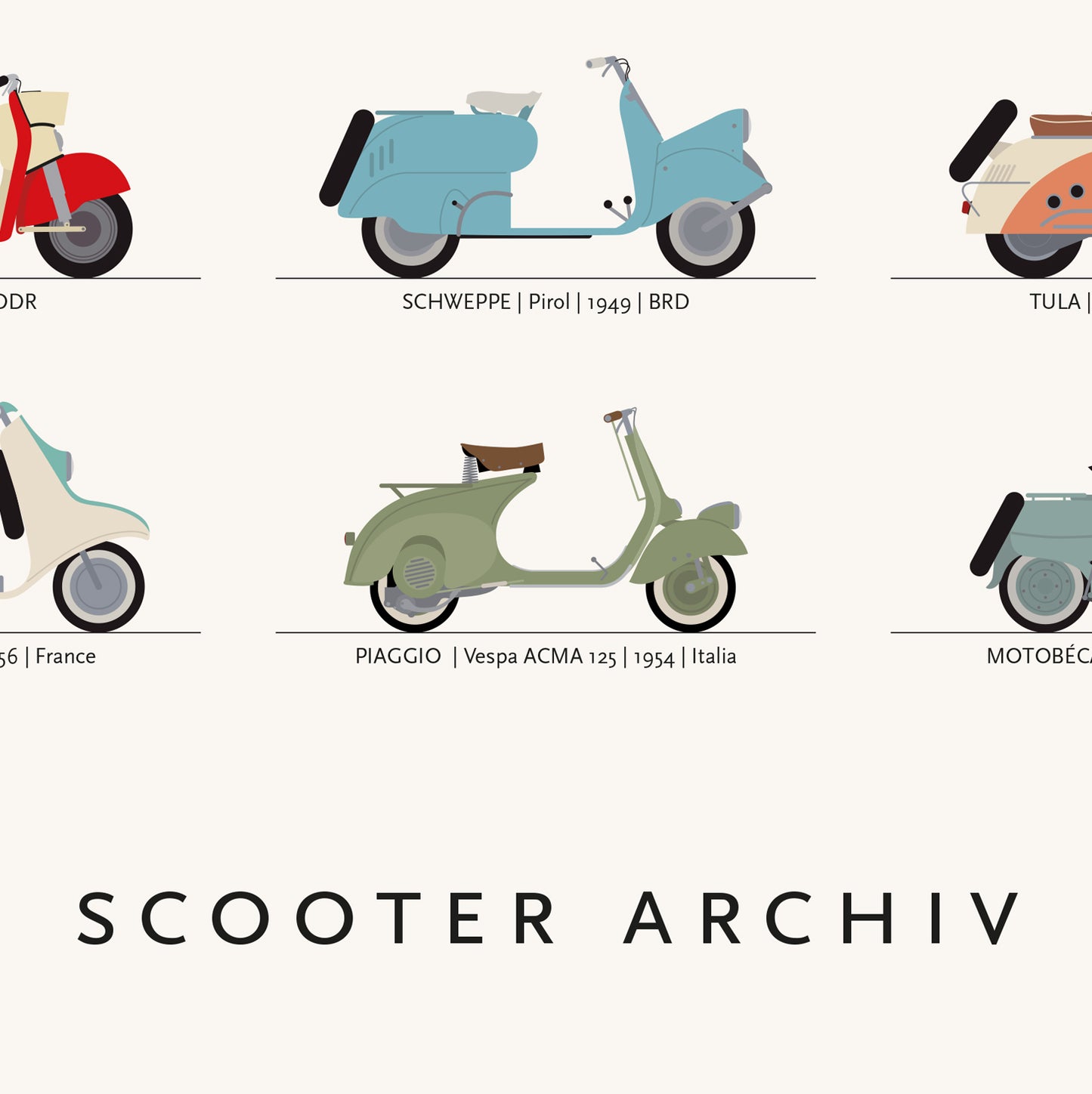 Poster Scooterarchiv, die schönsten Motoroller, Kunstdruck, Oldtimer